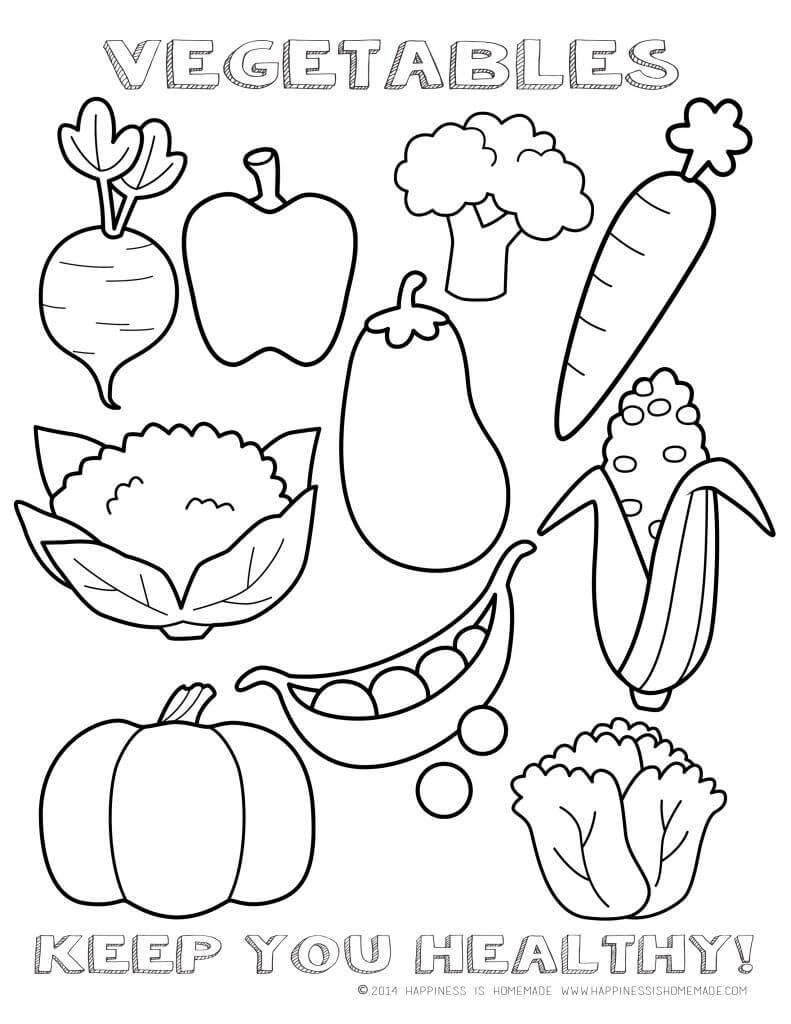 Dinner Plate Coloring Page Printable Healthy Eating Chart Coloring Pages Happiness Is Homemade