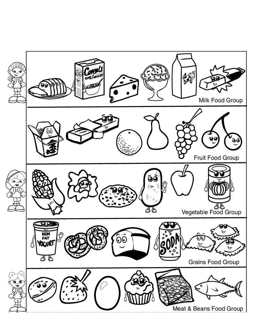Food Pyramid Coloring Pages Food Groups Pyramid Coloring Pages Nutrition Free For For Boys Get
