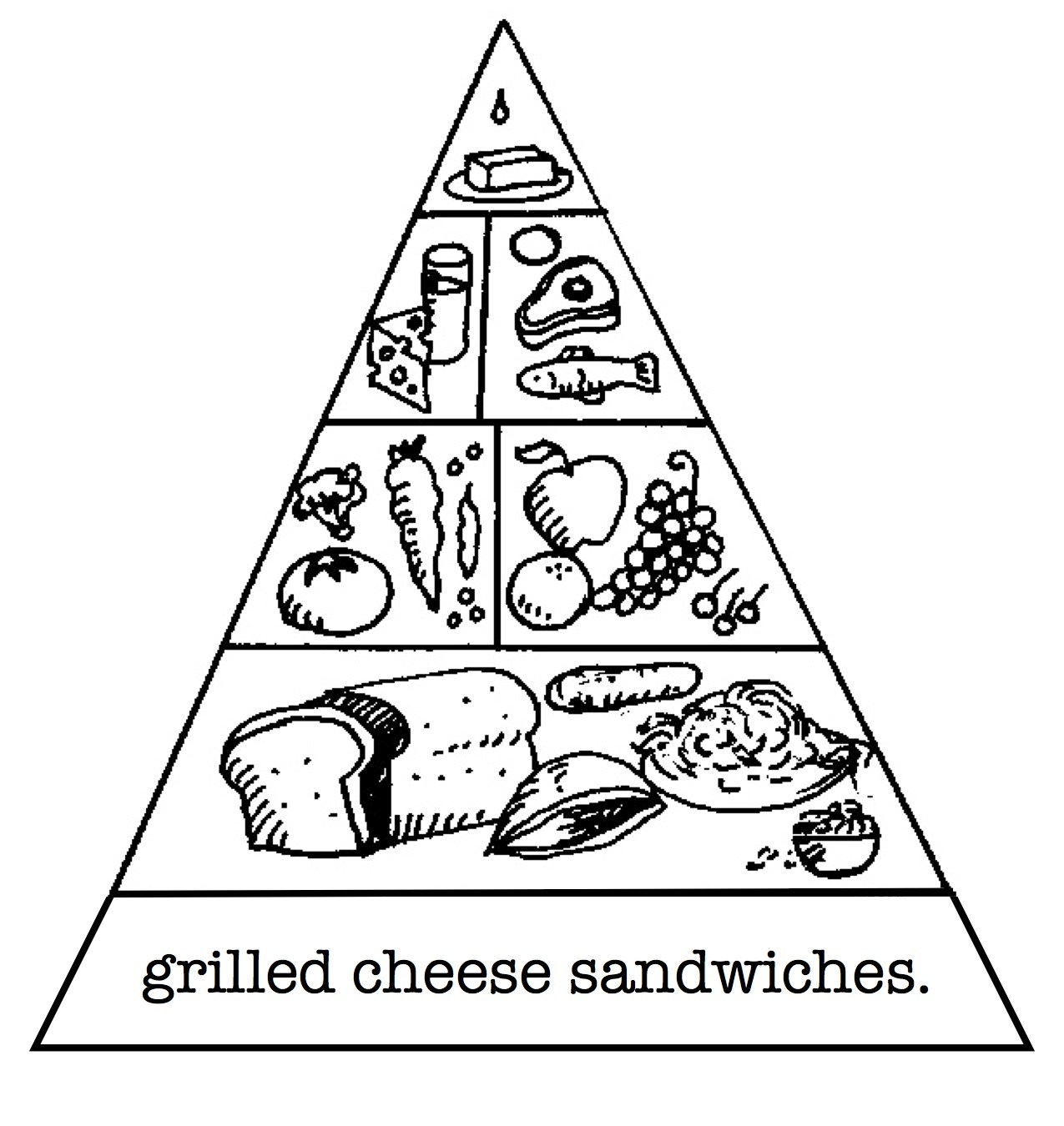 Food Pyramid Coloring Pages Free Coloring Pages Of Food Pyramid For Kids Colouring