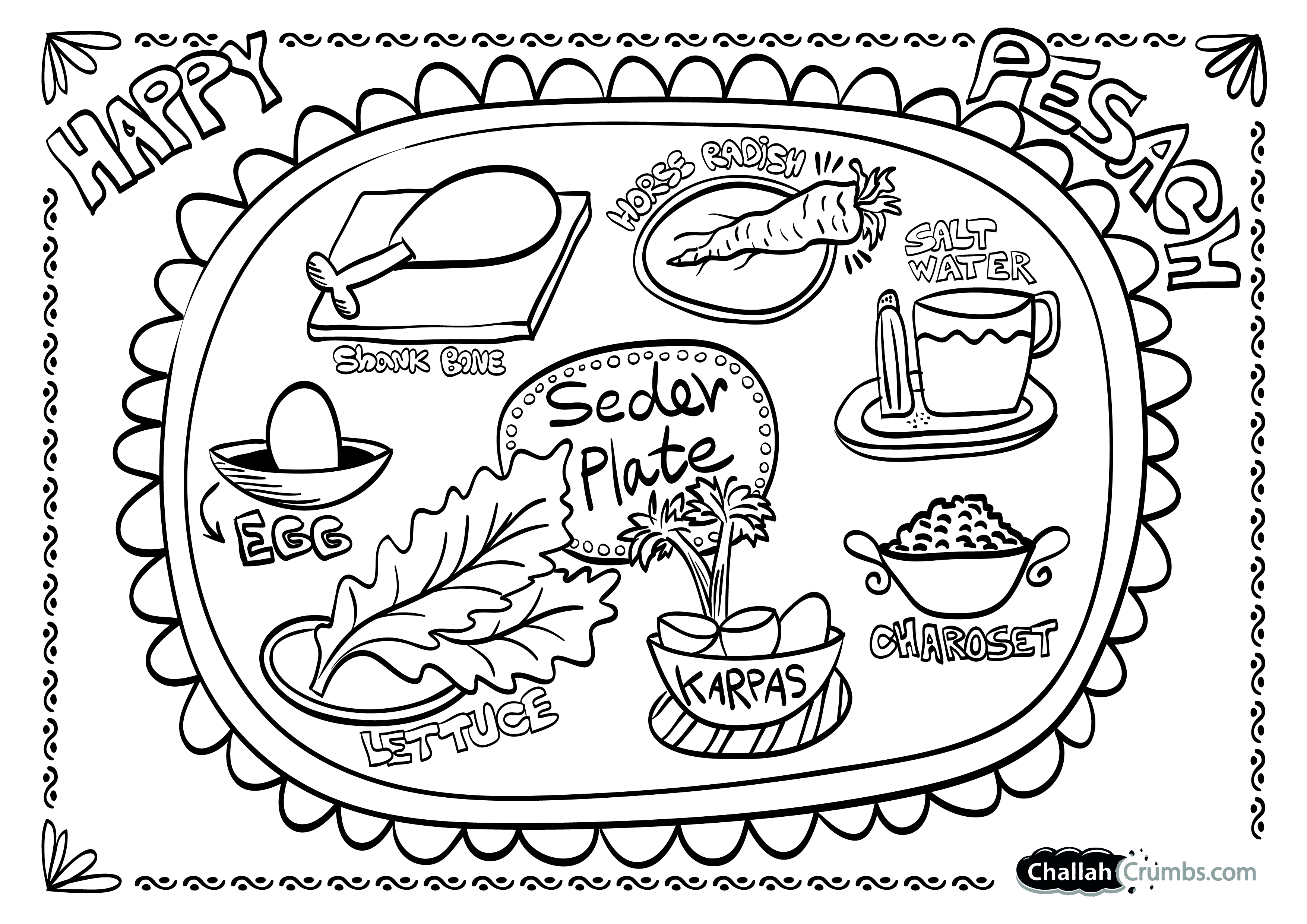 Plate Coloring Page Coloring Page Seder Plate Challah Crumbs