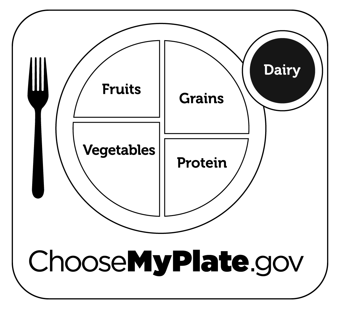 Plate Coloring Page Myplate Coloring Page Cozy My Plate With Blank And 17 Hangenix