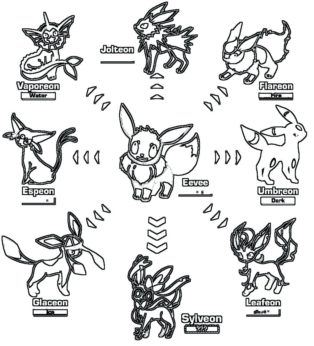 Pokemon Eevee Evolutions Coloring Pages Coloring Pages Pokemon Coloring Pages All Eevee Evolutions
