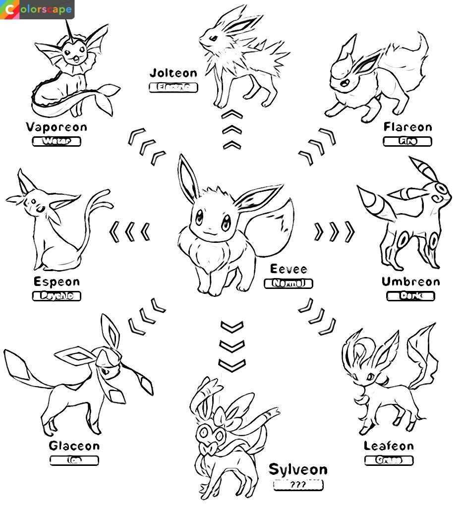 Pokemon Eevee Evolutions Coloring Pages Eevee Coloring Pages Luxury Pokemon Eevee Coloring Pages Category